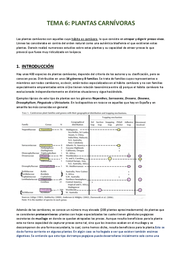 Miniatura del documento TEMA-6.pdf