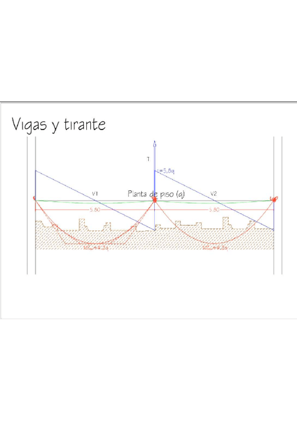 Miniatura del documento Primer-parcial-19-20-corregido.pdf