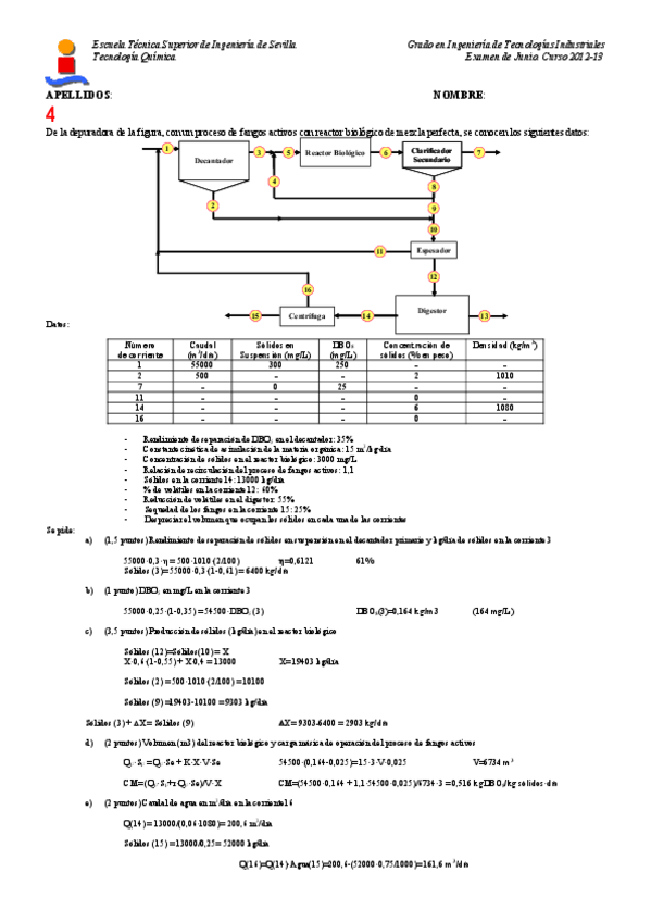 Miniatura del documento Solución exámen GITI Junio 2013 revisado.pdf