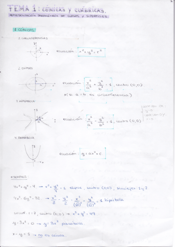 Miniatura del documento TEMA-1-CONICAS-Y-CUADRICAS.pdf