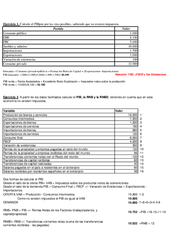 Miniatura del documento Solucion-practica-macromag1-.pdf