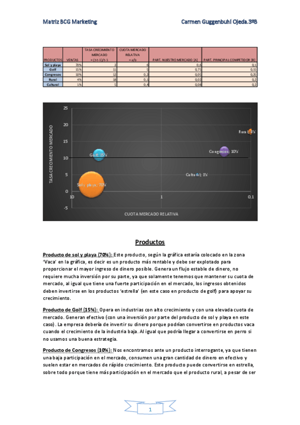 Miniatura del documento MATRIZ-BCG-MARKETING.pdf