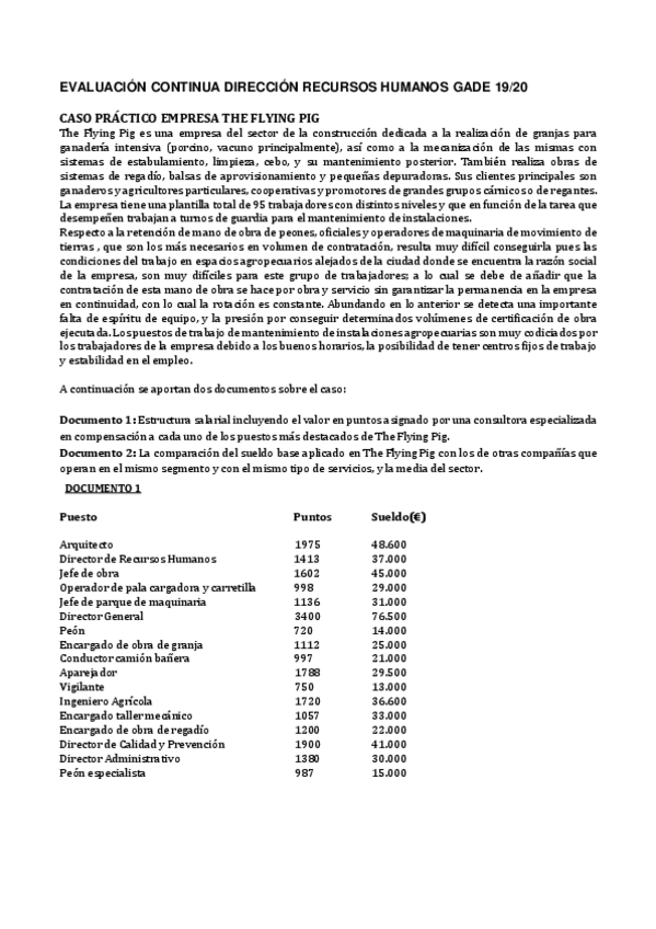 Miniatura del documento EXAMEN-FINAL-RRHH-2020.pdf