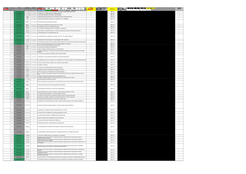 Miniatura del documento Fisio3-Test.xls