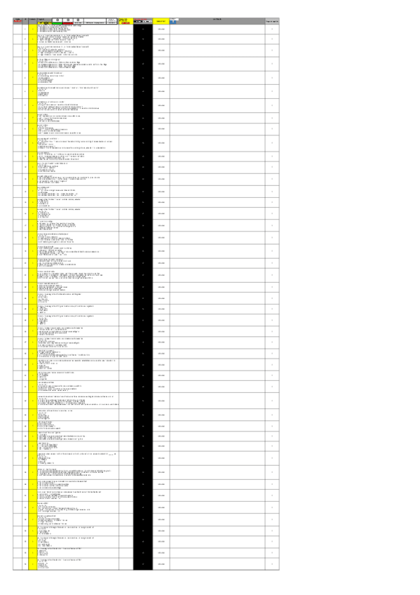 Miniatura del documento Micro-I-TEST.xls