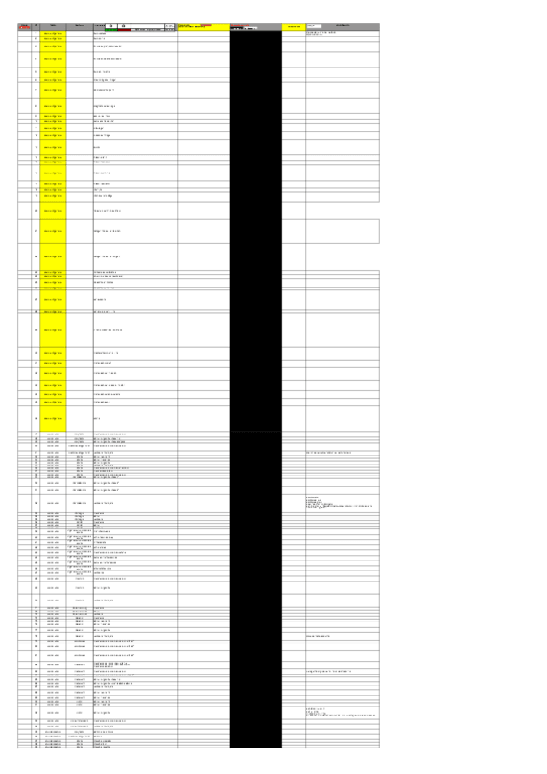 Miniatura del documento Micro2-ExercicisMemoria-TEST.xls