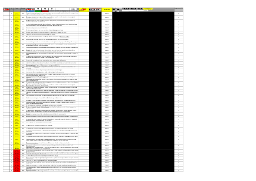 Miniatura del documento Micro2-Test.xls