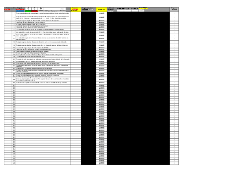 Miniatura del documento Tecniques-Instrumentals-TEST.ods