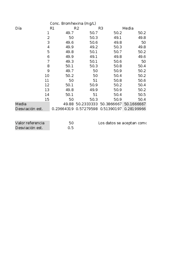 Miniatura del documento Ejercicios-Tema-1.xlsx