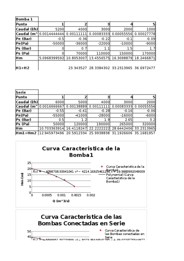 Miniatura del documento Libro1.xlsx