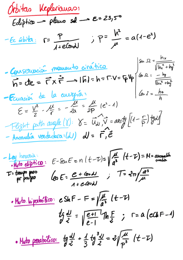 Miniatura del documento Resumen-temas-1-8.pdf