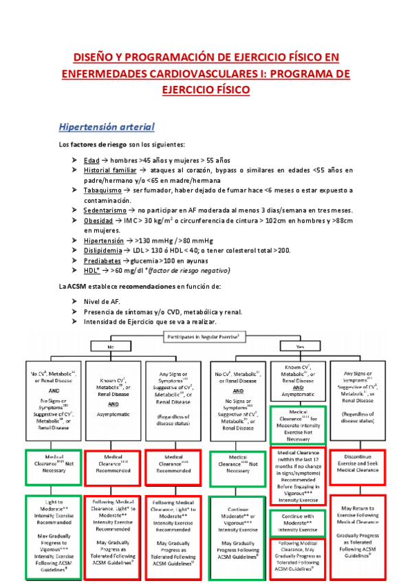 Miniatura del documento Apuntes-EPD-6.pdf