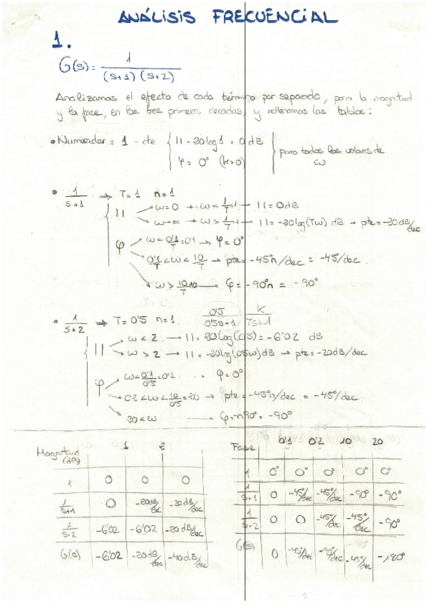 Miniatura del documento P9SOLUCIONES.pdf