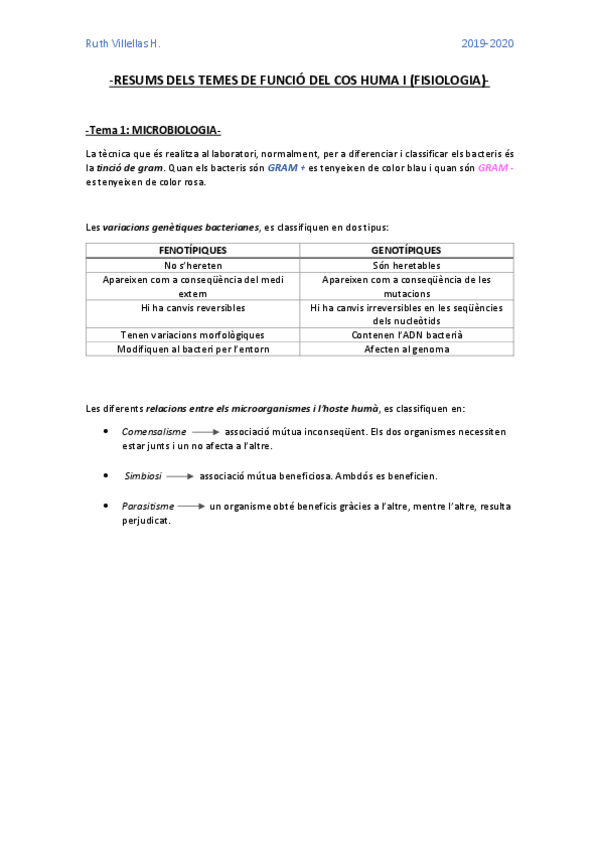 Miniatura del documento RESUMS-DELS-TEMES-DE-FUNCIO-DEL-COS-HUMA-I.pdf