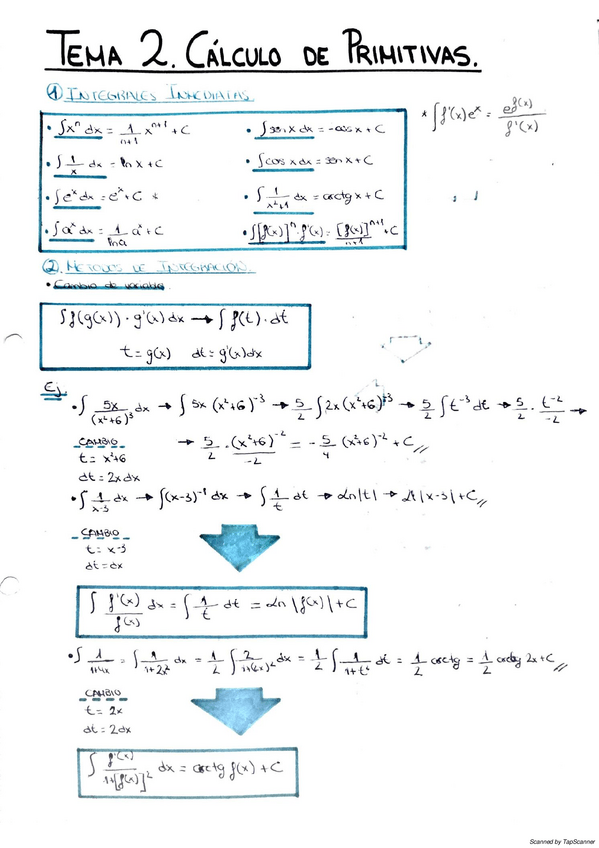 Miniatura del documento T2.pdf