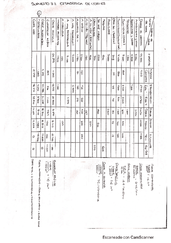 Miniatura del documento Supuesto-3.pdf