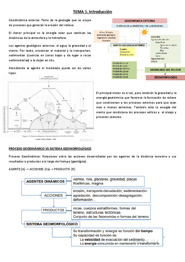 Miniatura del documento TEMA-1.pdf