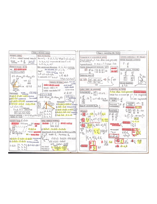 Miniatura del documento FORMULARIO-PARA-APROBAR-EL-1-PARCIAL.pdf