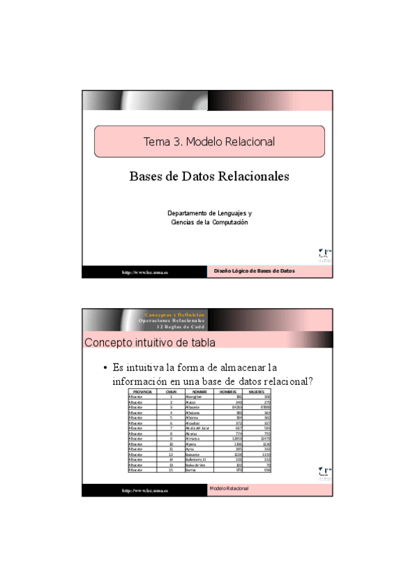 Miniatura del documento 4. ModeloRelacional.pdf