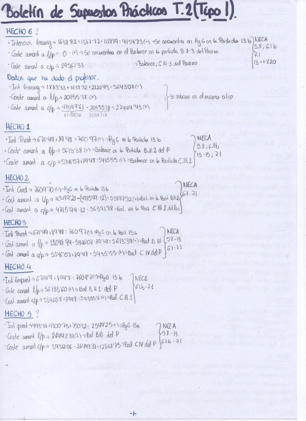 Miniatura del documento boletin-de-supuestos-practico-T2-resueltos-TIPO-1.pdf