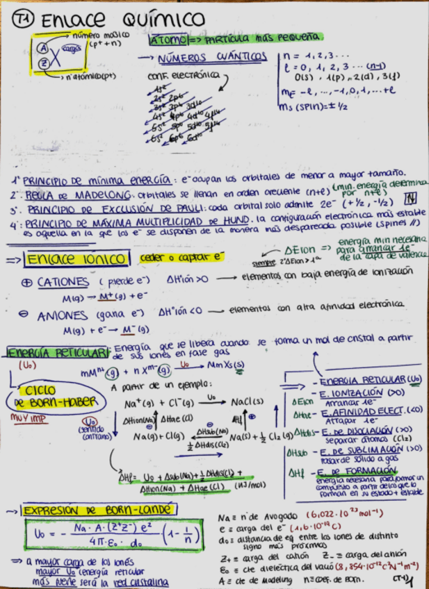Miniatura del documento QIresumenT1-T5-PEC1.pdf