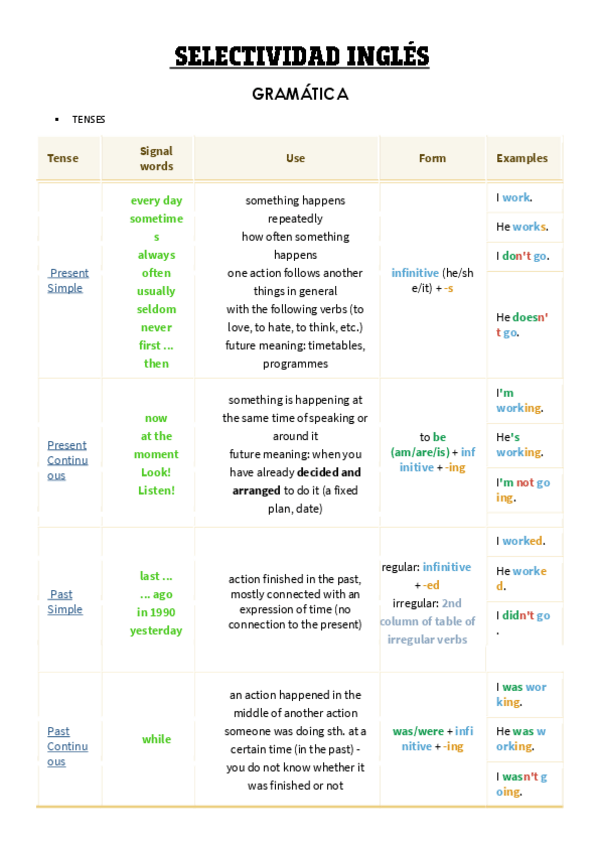 Miniatura del documento SELECTIVIDAD-INGLES.pdf