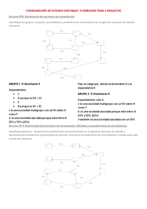 Miniatura del documento EJERCICIO-TEMA-2-RESUELTOS-CE.pdf