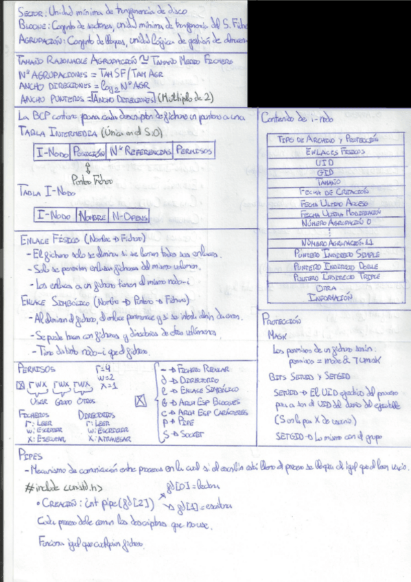 Miniatura del documento Chuleta-Ficheros.pdf