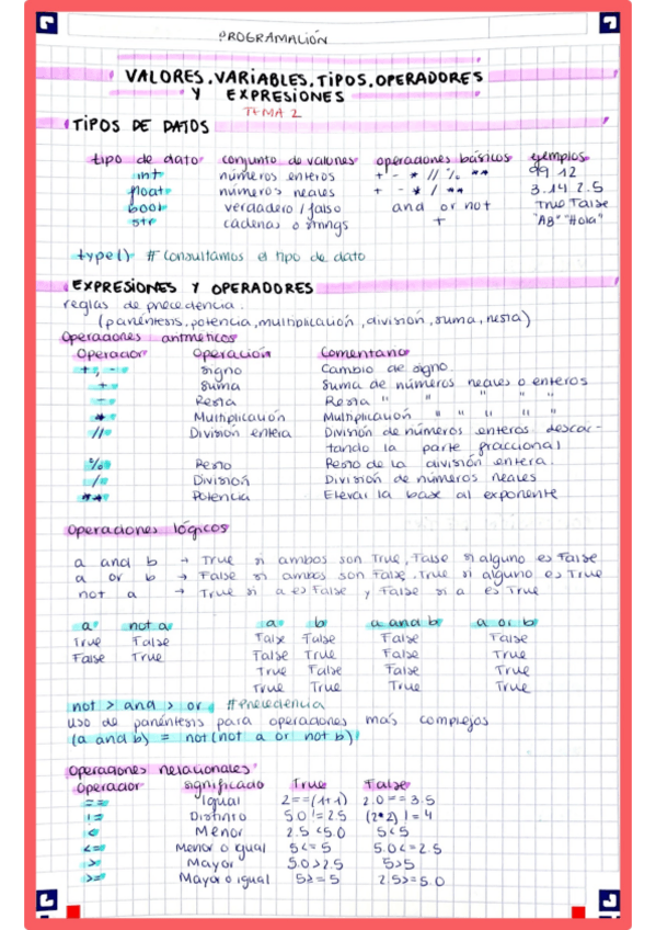 Miniatura del documento Tema2.pdf
