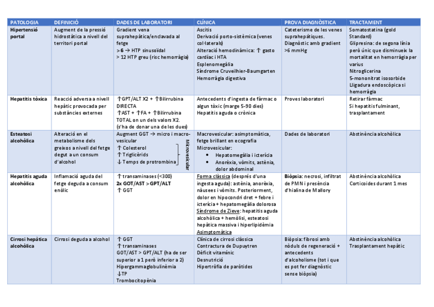 Miniatura del documento Taula-Fetge.pdf