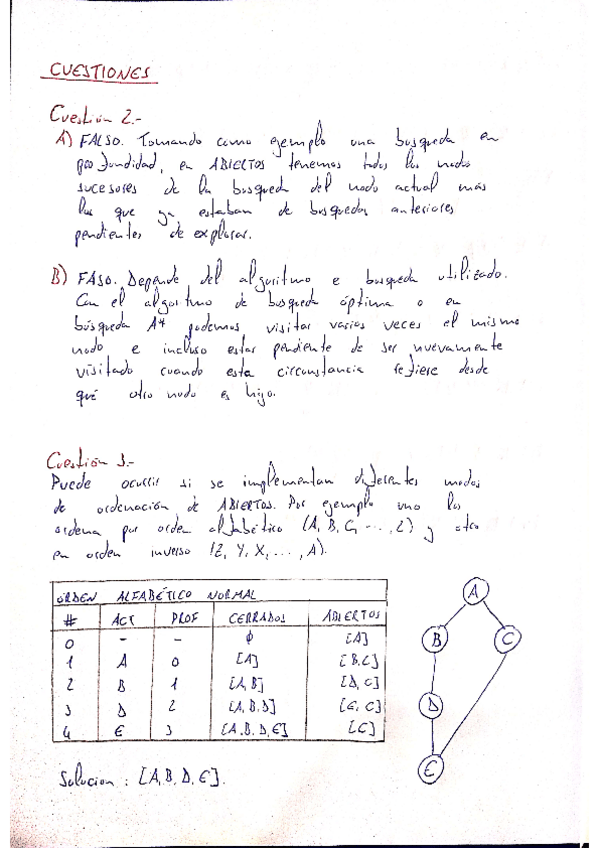 Miniatura del documento IA-Relacion-2-Cuestiones.pdf