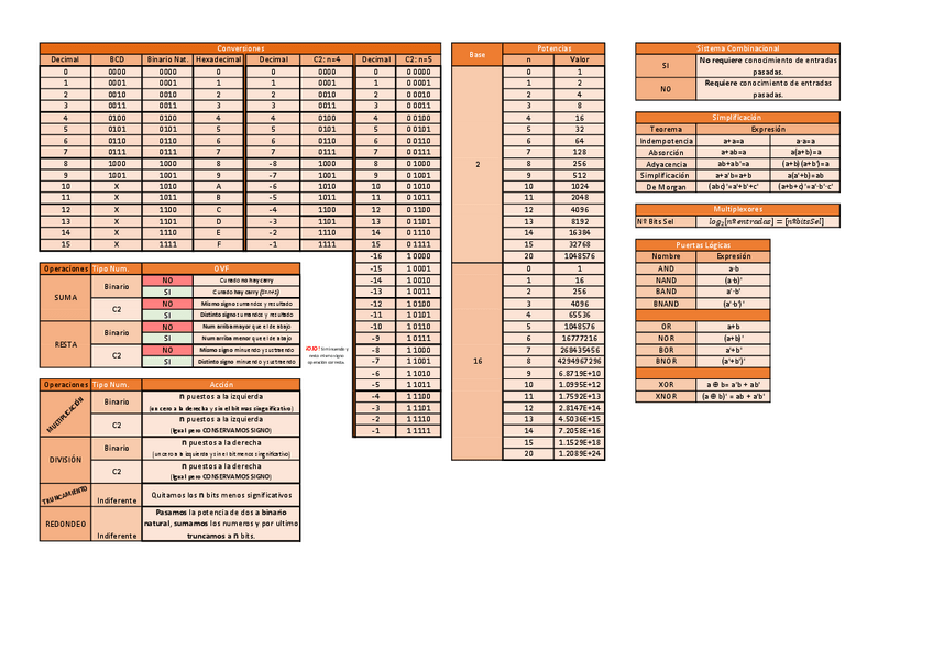 Miniatura del documento EII-BT1.pdf