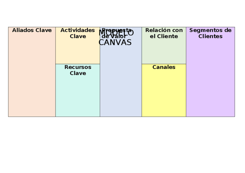 Miniatura del documento Plantilla-Canvas.doc