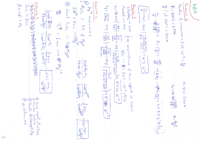 Miniatura del documento exercises Defects
