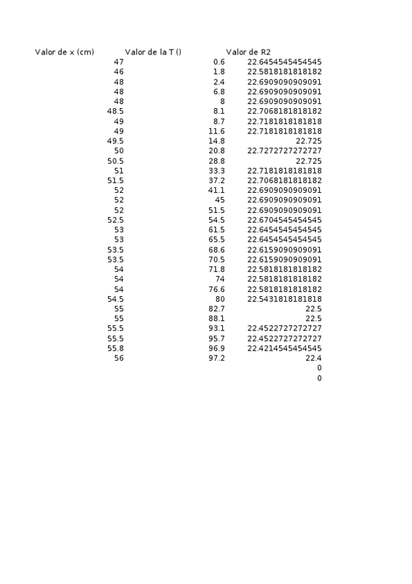 Miniatura del documento Libro1.xlsx