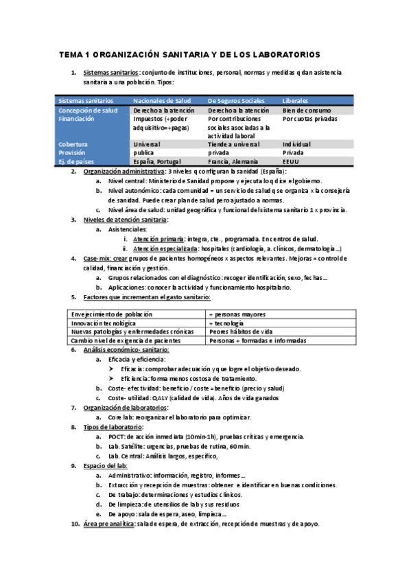 Miniatura del documento TEMA-1-ORGANIZACION-SANITARIA-Y-DE-LOS-LABORATORIOS.pdf