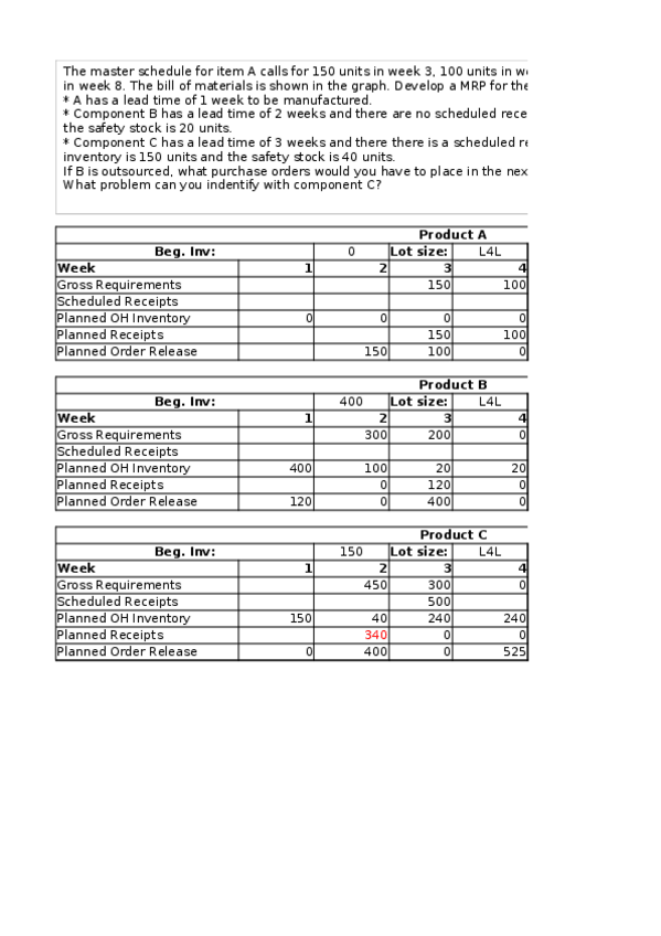 Miniatura del documento MRPSolved.xlsx