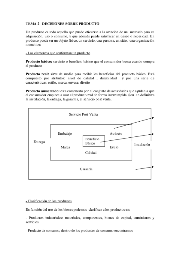 Miniatura del documento Tema 2 Dirección Comercial.pdf