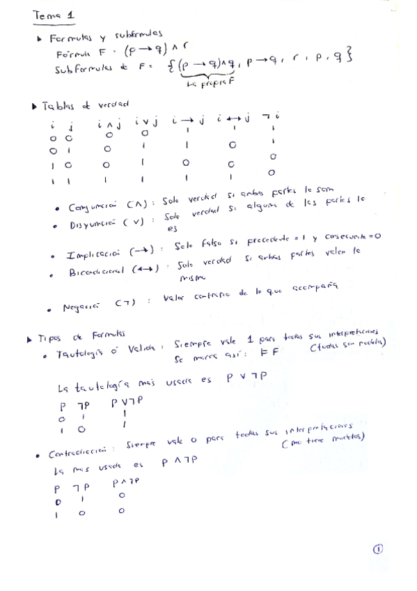 Miniatura del documento Logica-Teoria-Resumida-Parcial-1.pdf