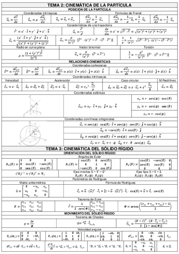 Miniatura del documento FormularioPrimerParcial.pdf