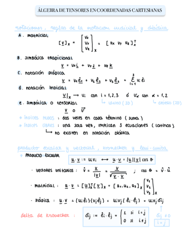 Miniatura del documento AlgebraDeTensores.pdf