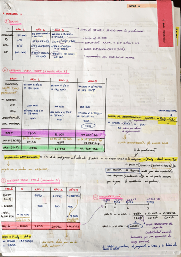 Miniatura del documento Ejercicios-Direccion-Financiera.pdf