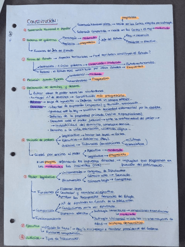 Miniatura del documento comentarios-siglo-xix.pdf