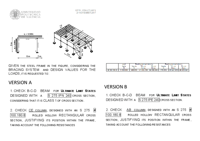 Miniatura del documento ST3-2017-18-1a-Nivelacion.pdf
