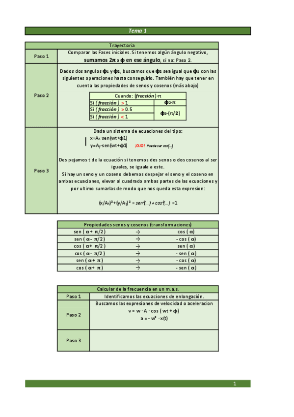 Miniatura del documento Formulario-Tema-1.pdf