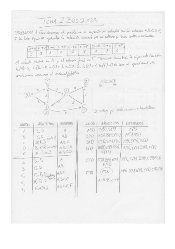 Miniatura del documento tema2.pdf