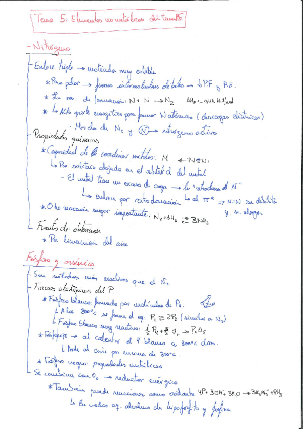 Miniatura del documento Elementos-del-grupo-15.pdf