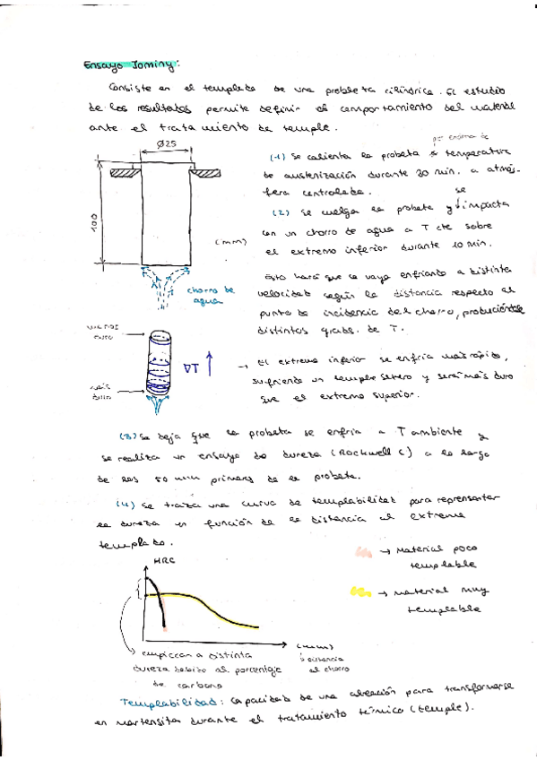 Miniatura del documento MATAPreguntas-EXAMEN-Desarrolladas.pdf