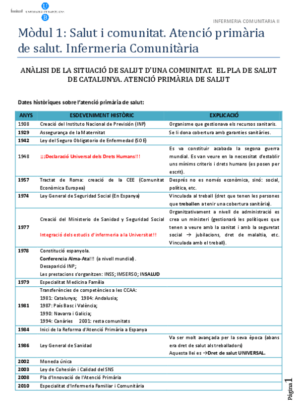 Miniatura del documento 2.atencioprimariasalut.pdf