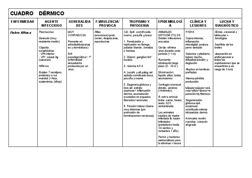 Miniatura del documento TABLAS-3o-PARCIAL.pdf